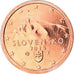 Slovakia, 2 Euro Cent, 2015, MS(63), Copper Plated Steel, KM:New
