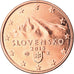 Slovakia, Euro Cent, 2015, MS(63), Copper Plated Steel, KM:New