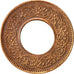 INDIA-BRITISH, George VI, Pice, 1943, EF(40-45), Bronze, KM:533