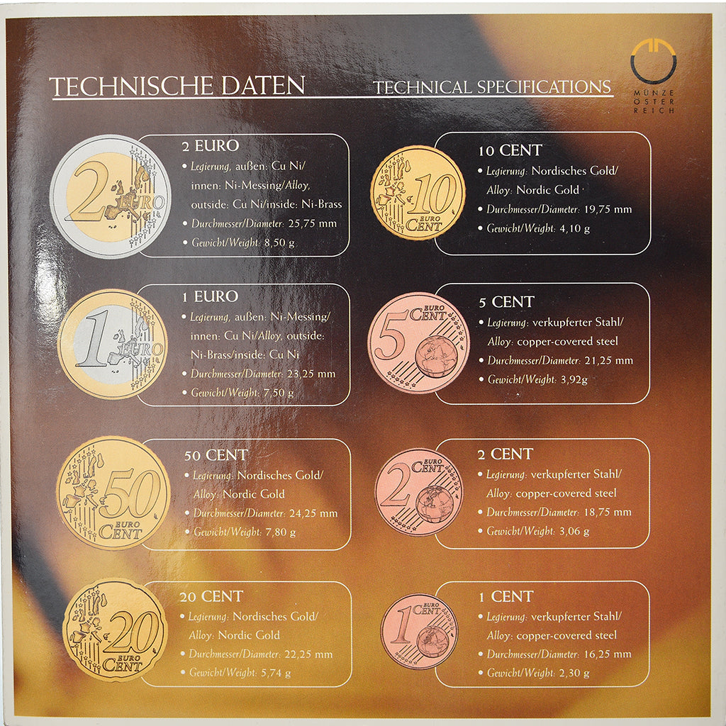 Österreich, Set, 2003, Vienna, STGL