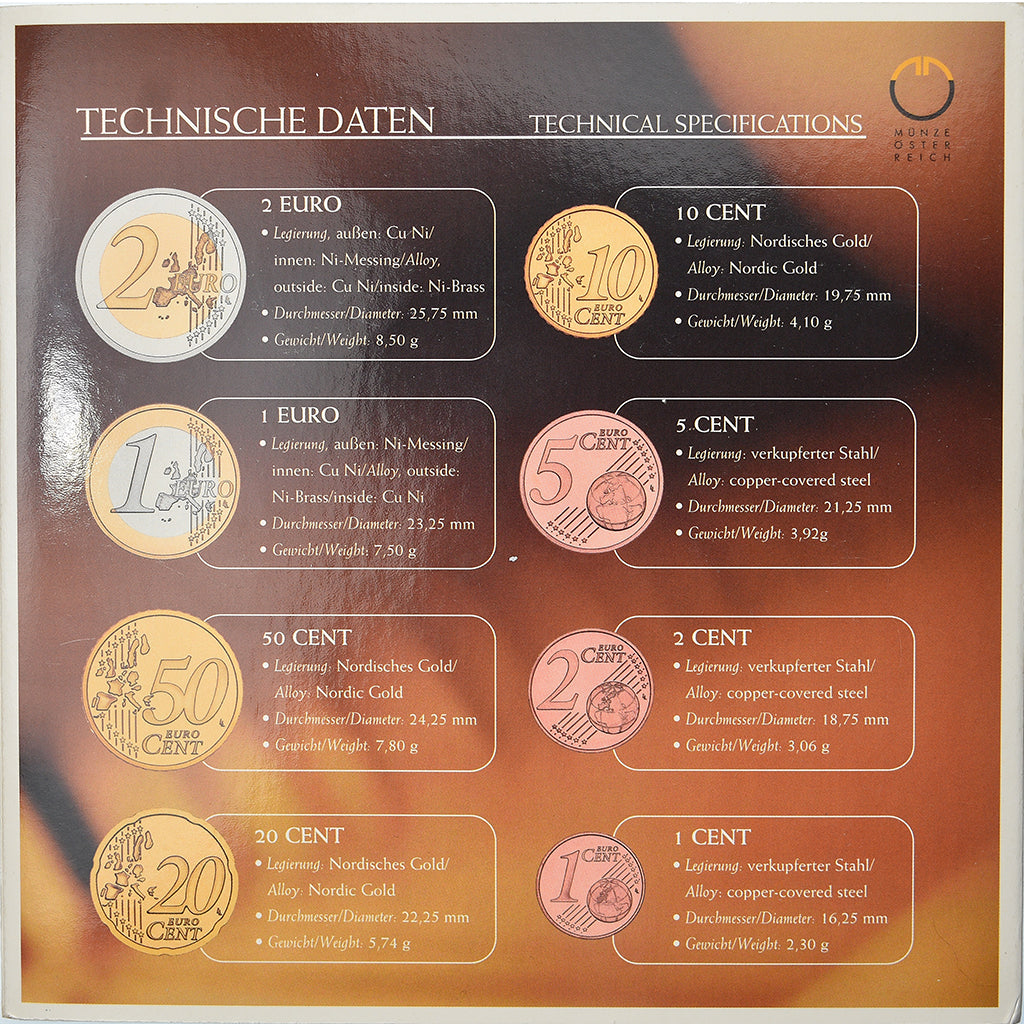 Österreich, Set, 2003, Vienna, STGL