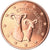 Zypern, 2 Euro Cent, 2018, UNZ, Copper Plated Steel, KM:New