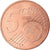 Oostenrijk, 5 Euro Cent, 2019, PR, Copper Plated Steel, KM:New