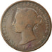 Coin, Jersey, Victoria, 1/13 Shilling, 1871, VF(20-25), Bronze, KM:5