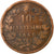 Coin, Italy, Vittorio Emanuele II, 10 Centesimi, 1866, Milan, VF(30-35), Copper