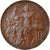 Munten, Frankrijk, Dupuis, 10 Centimes, 1915, Paris, ZF, Bronze, KM:843