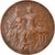Moneta, Francja, Dupuis, 10 Centimes, 1912, Paris, EF(40-45), Bronze, KM:843