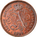 Coin, Belgium, Albert I, 2 Centimes, 1919, AU(55-58), Copper, KM:65