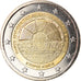 Zypern, 2 Euro, European Capital Of  Culture, 2017, UNZ, Bi-Metallic, KM:New