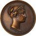 Francja, Token, Visite de Marie-Louise à la Monnaie de Paris, 1813, Andrieu