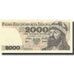 Banknote, Poland, 2000 Zlotych, 1977, 1977-05-01, KM:147a, UNC(64)