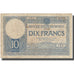 Biljet, Marokko, 10 Francs, 1929, 1929-06-12, KM:17a, B+