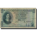 Banknote, South Africa, 1 Pound, 1955, 1955-01-03, KM:92d, VF(30-35)