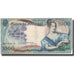 Banconote, Portogallo, 1000 Escudos, 1967, 1967-05-19, KM:172b, MB+