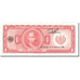 Banknote, El Salvador, 1 Colon, 1980, 1980-03-19, KM:125b, UNC(65-70)