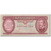 Banknote, Hungary, 100 Forint, 1980, 1980-09-30, KM:171f, AU(50-53)