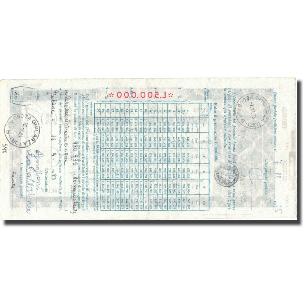 Banknote, Italy, 500000 Lira, 1975, 1975-11-07, AU(50-53)