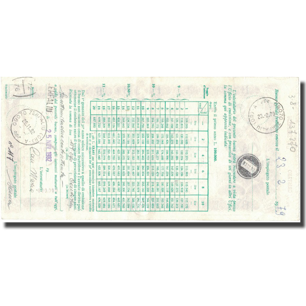 Billet, Italie, 100000 Lira, 1979, 1979-02-23, TTB+
