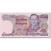 Geldschein, Thailand, 500 Baht, KM:95, UNZ-