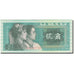 Nota, China, 2 Jiao, 1980, 1980, KM:882a, UNC(60-62)