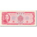 Geldschein, China, 10 Yüan, KM:1979a, SS+