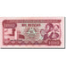 Banknote, Mozambique, 1000 Meticais, 1983, 1983-06-16, KM:132a, UNC(65-70)