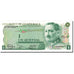 Banknote, Guatemala, 1 Quetzal, 1983, 1983-01-06, KM:66, UNC(65-70)
