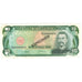 Banknote, Dominican Republic, 10 Pesos Oro, 1981, 1981, Specimen, KM:119s1