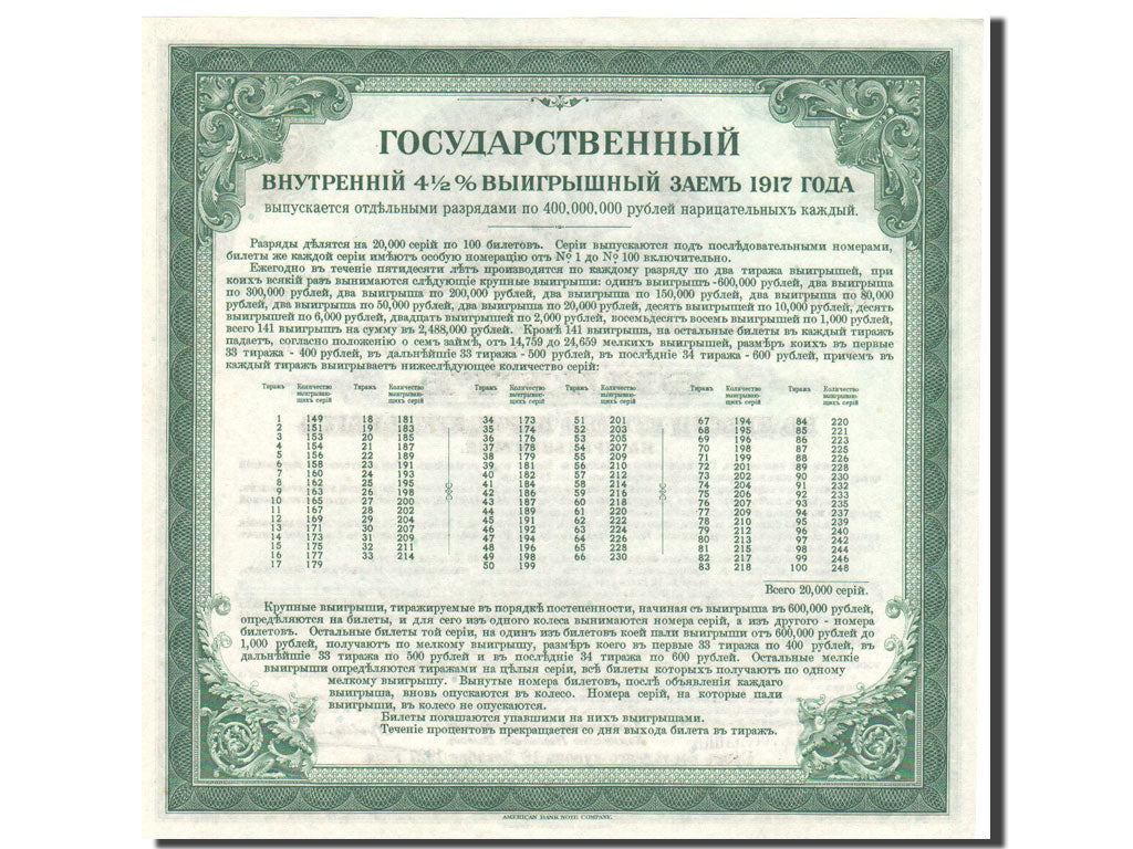Russia, 200 Rubles, 1917, KM #S886, UNC(65-70)