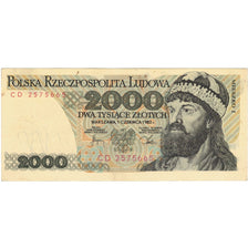 Banconote, Polonia, 2000 Zlotych, 1982, 1982-06-01, KM:147c, SPL
