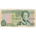 Billet, Jersey, 1 Pound, KM:15a, TB+