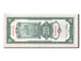 Billet, Chine, 20 Customs Gold Units, 1930, SPL+