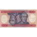 Banknote, Brazil, 100 Cruzeiros, UNDATED (1984), KM:198b, VF(20-25)