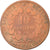 Coin, France, Cérès, 10 Centimes, 1881, Paris, VF(20-25), Bronze, KM:815.1