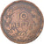 Münze, Griechenland, George I, 10 Lepta, 1878, S, Kupfer, KM:55