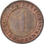 Münze, Deutschland, Weimarer Republik, Reichspfennig, 1936, Munich, SS, Bronze