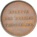 Coin, France, 2 Francs, AU(55-58), Bronze, Gadoury:521