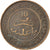 Münze, Marokko, 'Abd al-Aziz, 10 Mazunas, 1903, Birmingham, SS, Bronze, KM:17.2