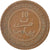 Münze, Marokko, 'Abd al-Aziz, 10 Mazunas, 1902, SS, Bronze, KM:17.1