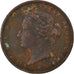 Coin, Jersey, Victoria, 1/24 Shilling, 1877, EF(40-45), Bronze, KM:7
