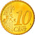 Luxemburgo, 10 Euro Cent, 2002, Utrecht, Proof, MS(65-70), Latão, KM:78