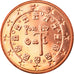 Portugal, 5 Euro Cent, 2003, Lisbon, MS(65-70), Copper Plated Steel, KM:742