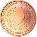 Niederlande, Euro Cent, 2008, Utrecht, STGL, Copper Plated Steel, KM:234