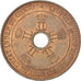 CONGO FREE STATE, 10 Centimes, 1888, KM #4, AU(55-58), Copper, 35, 20.33