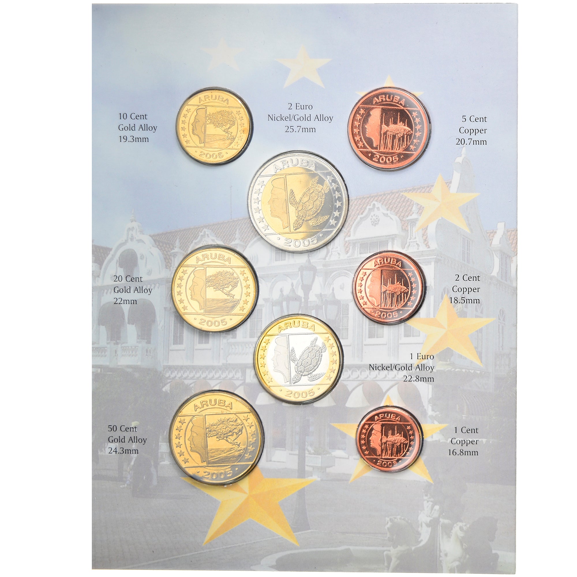 Aruba, 1 Cent to 2 Euro, 2005, unofficial private coin, MS(65-70)