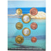 Spain, 1 Cent to 2 Euro, Balearic islands, 2004, unofficial private coin