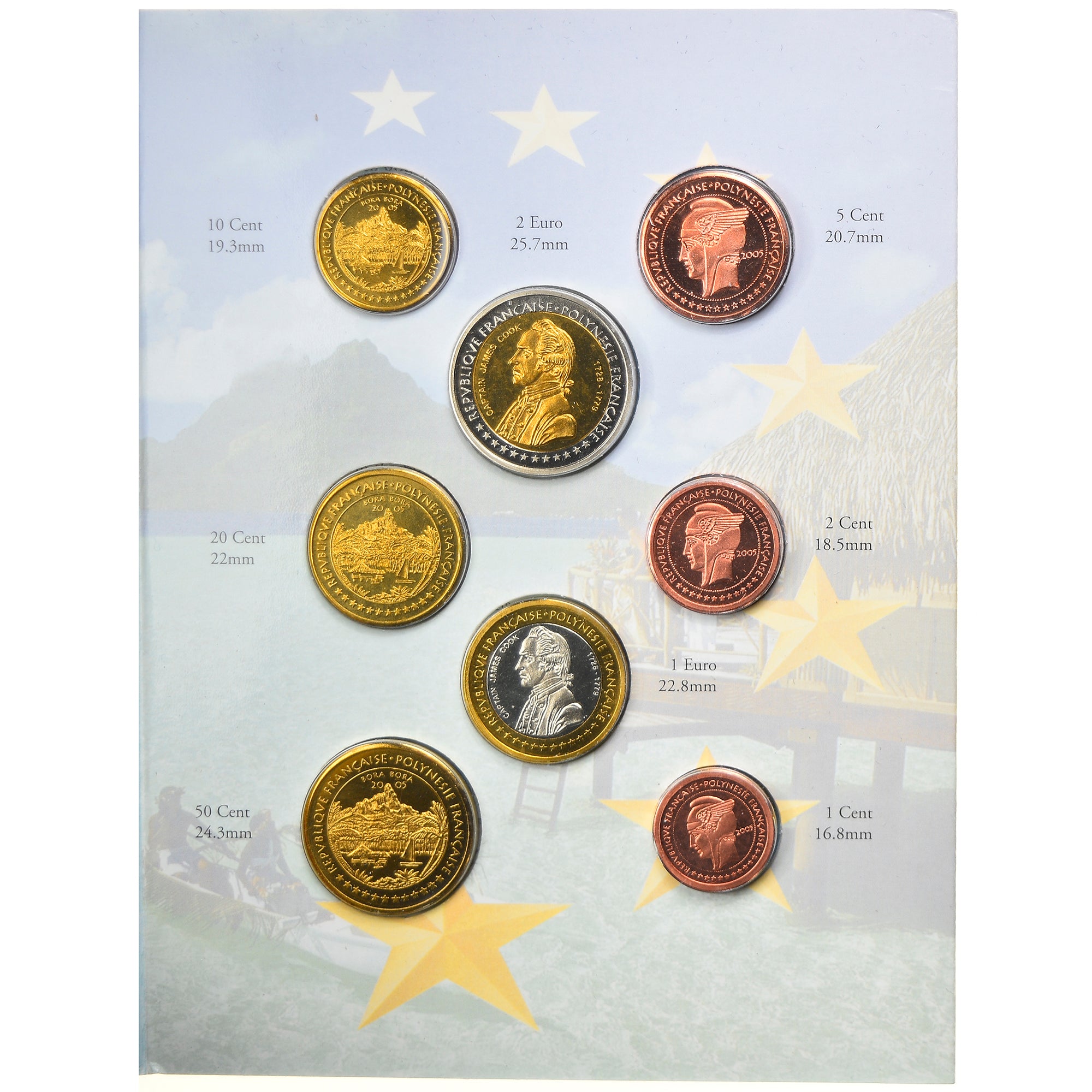 French Polynesia, 1 Cent to 2 Euro, 2005, unofficial private coin, MS(65-70)