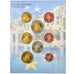 Malta, 1 Cent to 2 Euro, 2004, unofficial private coin, MS(65-70)