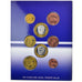 MADEIRA ISLANDS, 1 Cent to 2 Euro, 2005, unofficial private coin, MS(65-70)