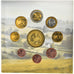 Great Britain, 1 Cent to 5 Euro, 2006, unofficial private coin, MS(65-70)